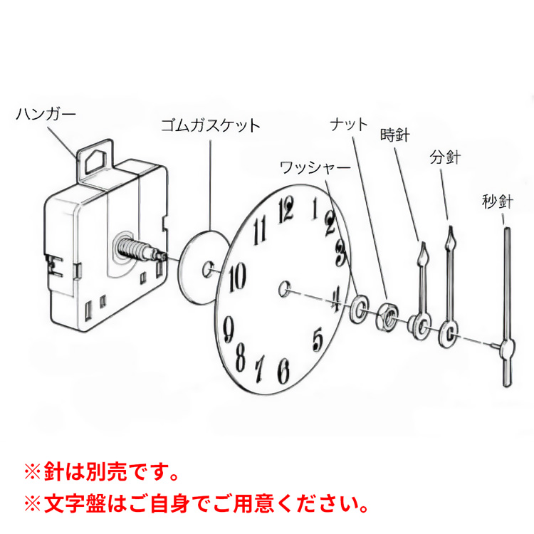 時計ムーブメント