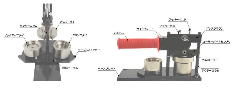 即納大特価】 good缶バッジマシン32mm バッジオ スタンダード 丸型セット 耐久性のある金属製 オリジナル缶バッジ作成マシーン 