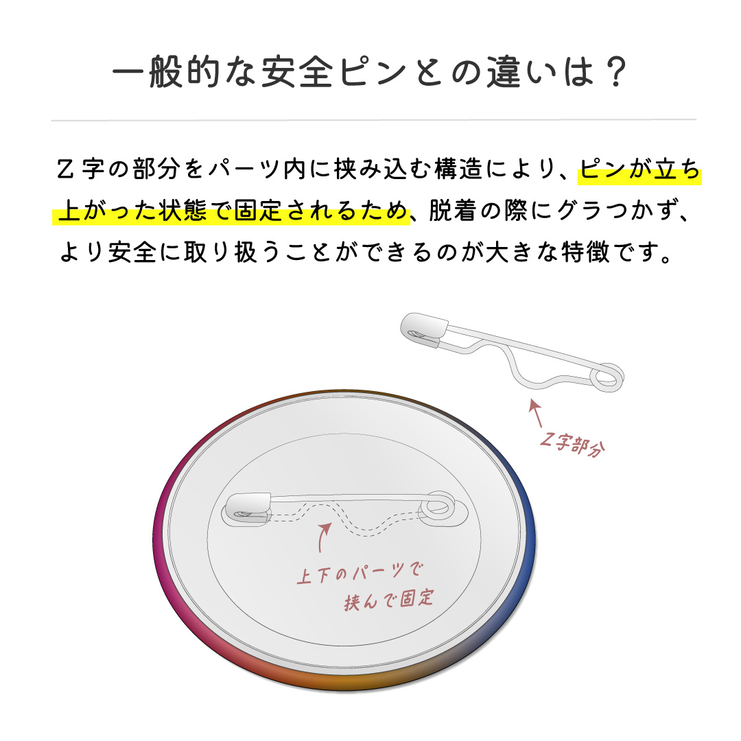 76mm ZecurePIN(Z安全ピン) バックパーツ 50個